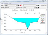 cross section screen